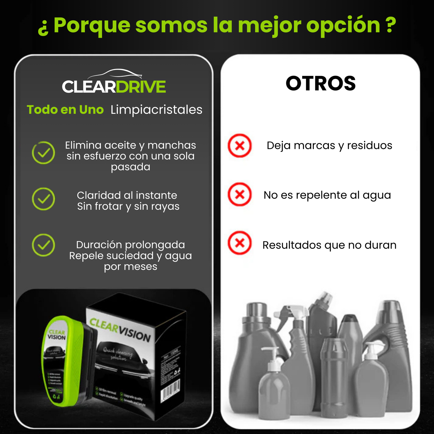 ClearDrive™-Visión mejorada y segura